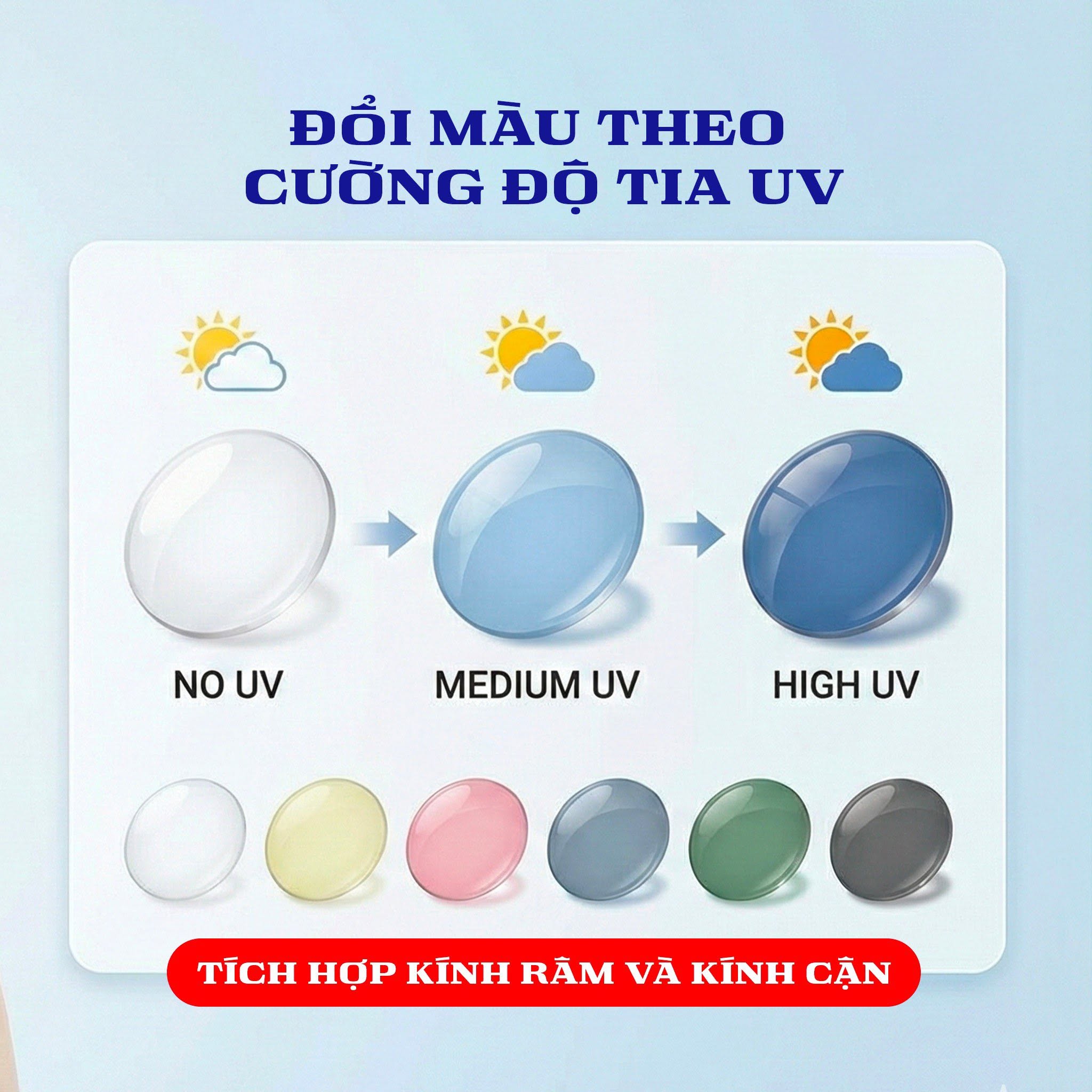 TRÒNG KÍNH ĐỔI MÀU – TIỆN LỢI TRONG TỪNG KHOẢNH KHẮC | MẮT KÍNH MINH NHÃ PHAN THIẾT